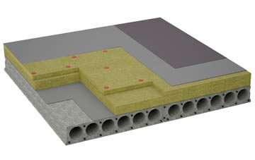 considerations of Horsehouse flat roofing insulation